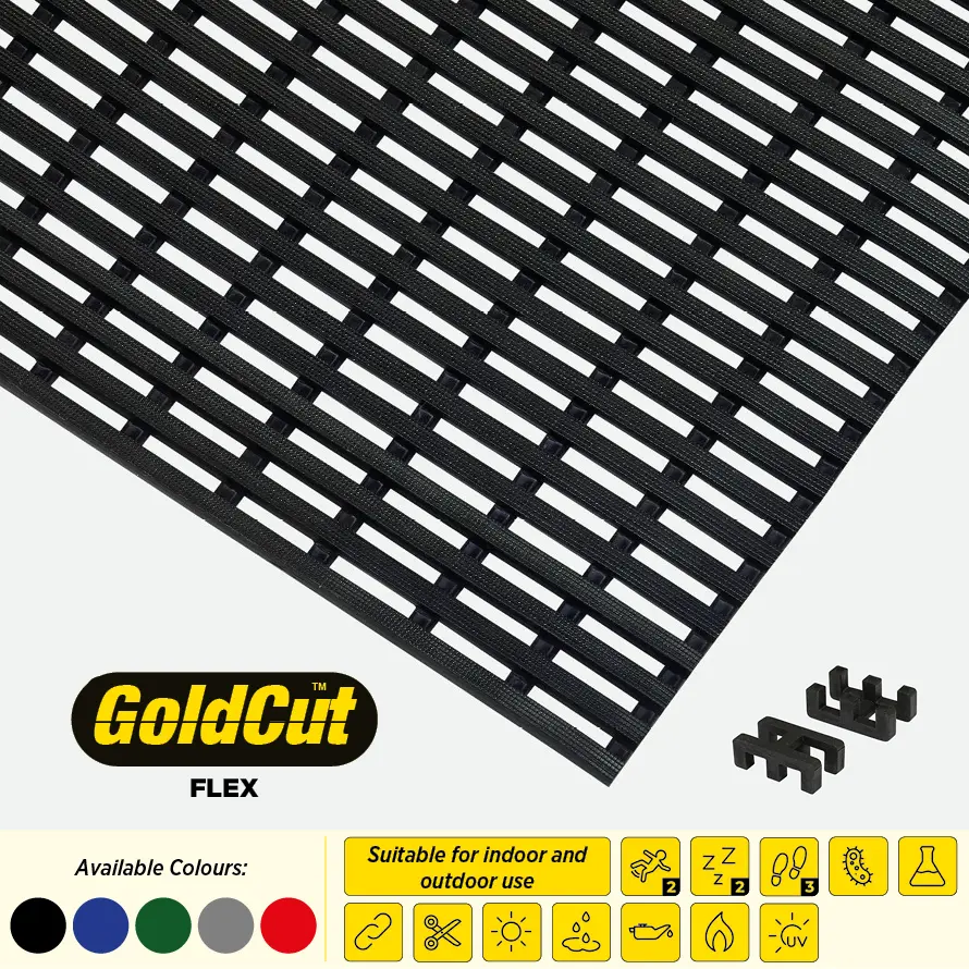A black safety mat with regular rectangular holes, with a GoldCut Logo and icons describing its durability.