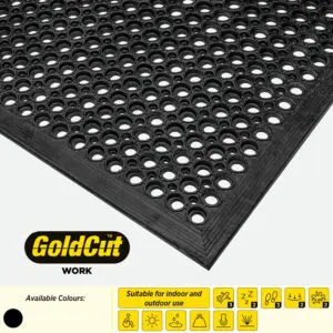 A safety mat with regular circular holes in it, with a GoldCut Logo and icons describing its durability.