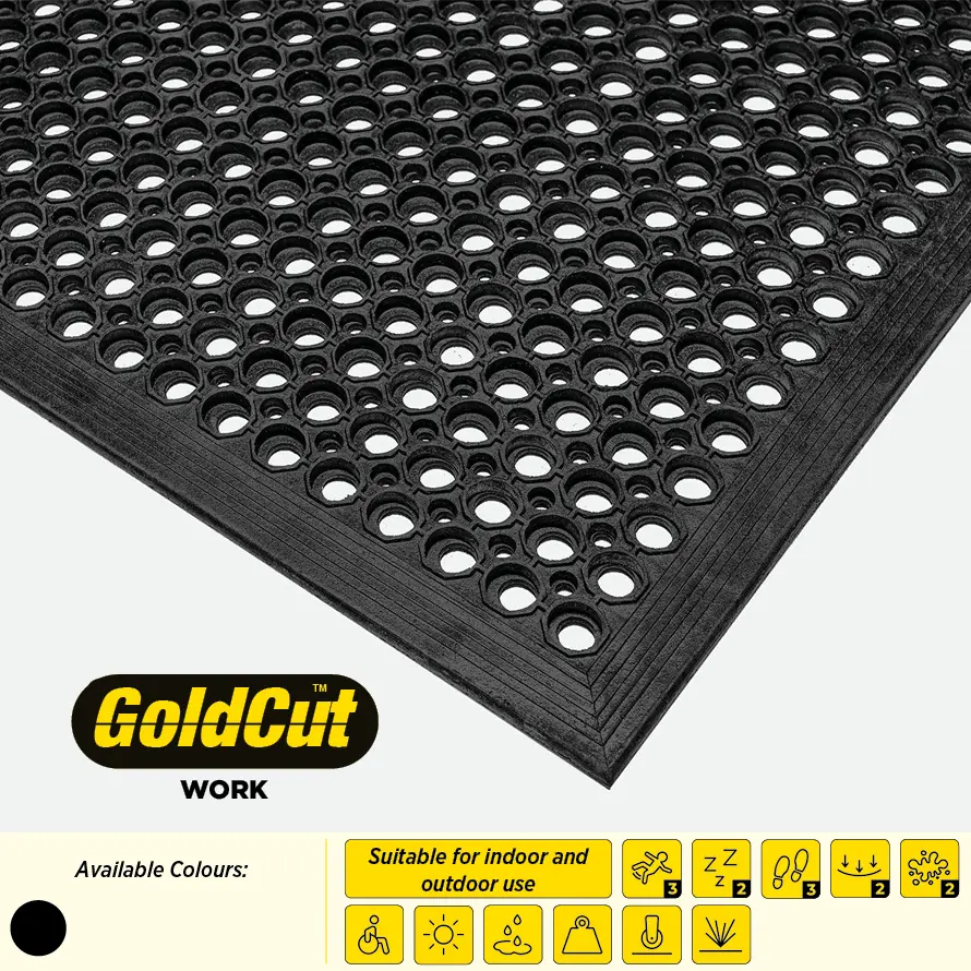 A safety mat with regular circular holes in it, with a GoldCut Logo and icons describing its durability.